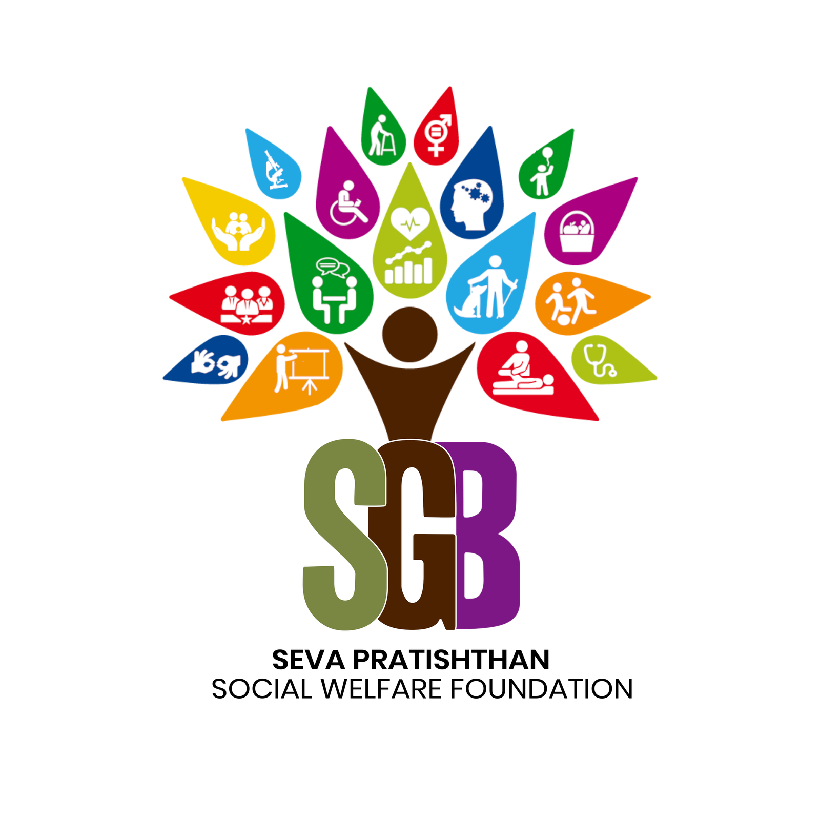 sgbsevapratishthan